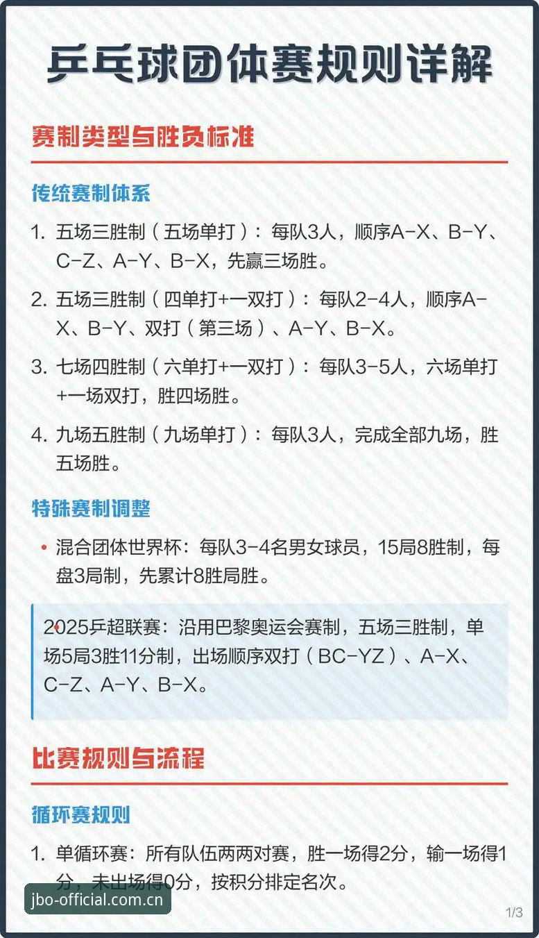 竞博体育官网实用指南：从新手到老手的必备知识